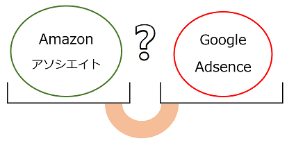 アマゾングーグルどちら