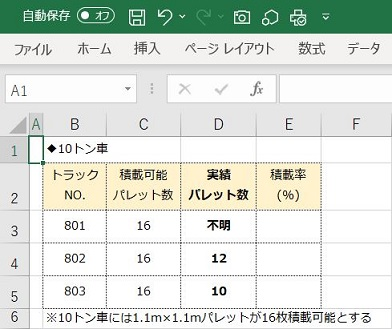 iserror関数