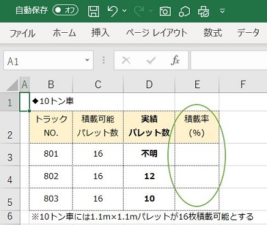 iserror関数