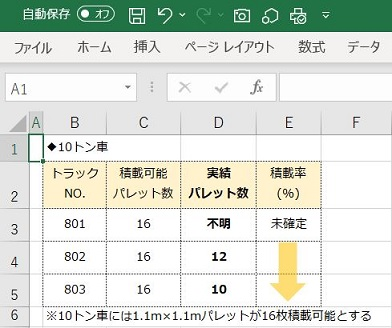 iserror関数