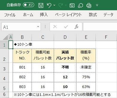 iserror関数