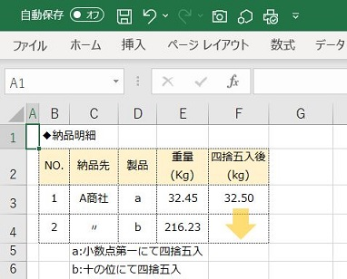 round関数