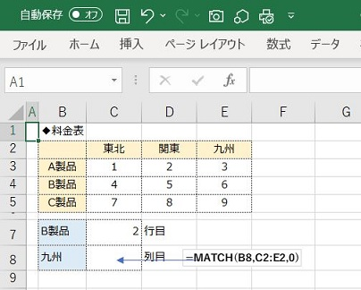 index関数