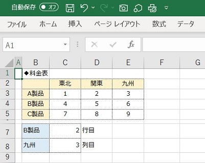 index関数