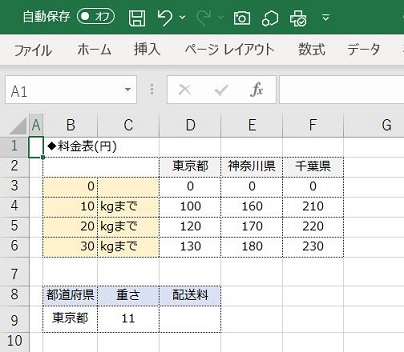 index関数