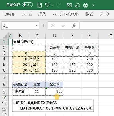 index関数