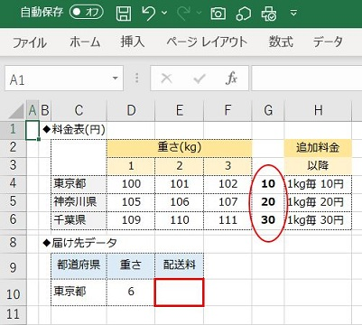 index関数