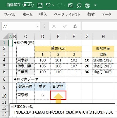 index関数