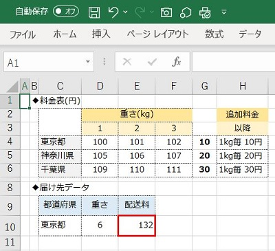 index関数