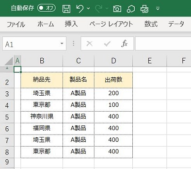 セルの条件付き書式設定