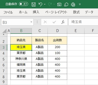 セルの条件付き書式設定