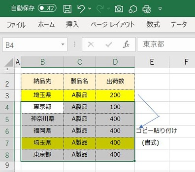 セルの条件付き書式設定