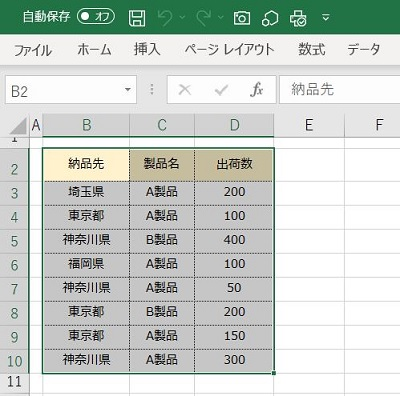 ピボットテーブル