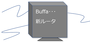 新ルータ