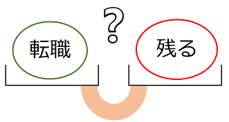 てんびん図面